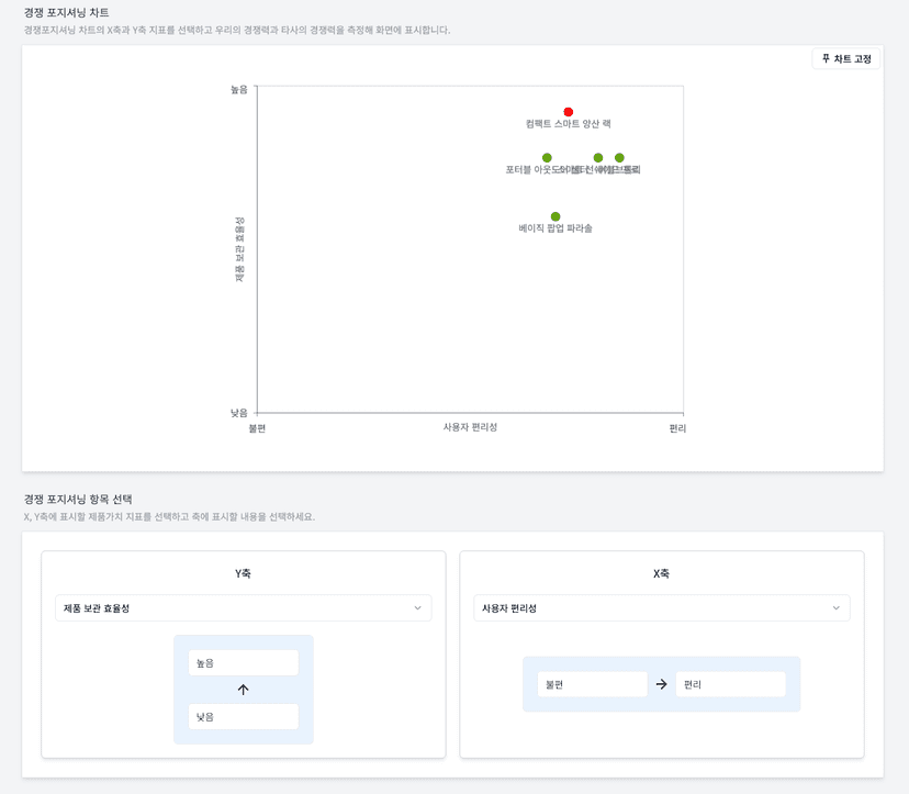 슬라이더 8번째 이미지